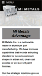 Mobile Screenshot of mimetals.com
